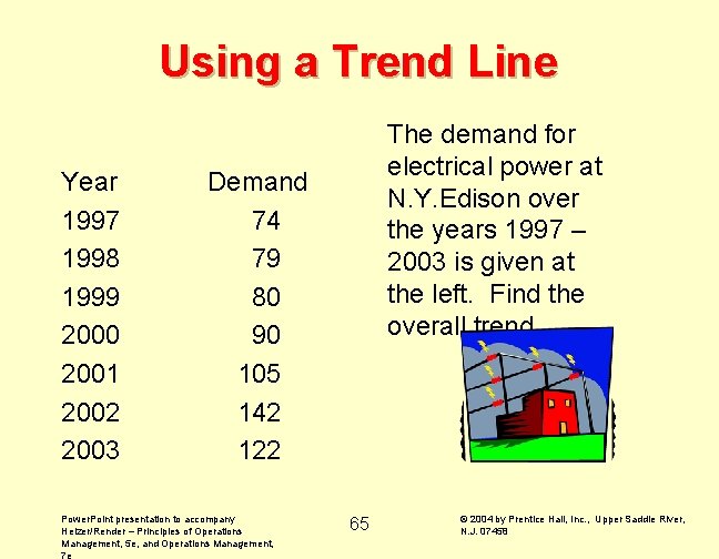Using a Trend Line Year 1997 1998 1999 2000 2001 2002 2003 The demand