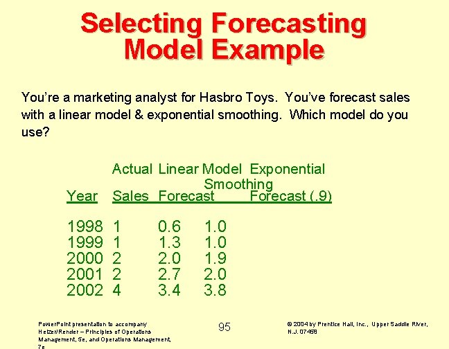 Selecting Forecasting Model Example You’re a marketing analyst for Hasbro Toys. You’ve forecast sales