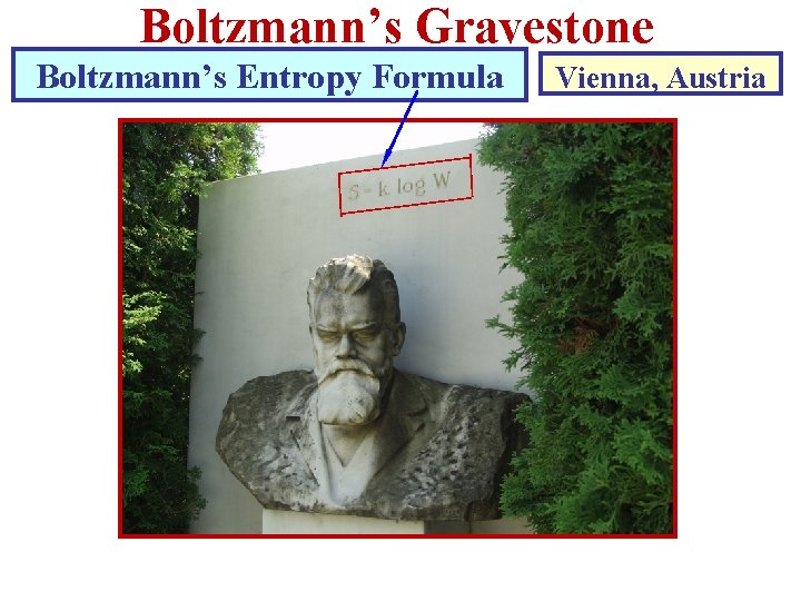 Boltzmann’s Gravestone Boltzmann’s Entropy Formula Vienna, Austria 