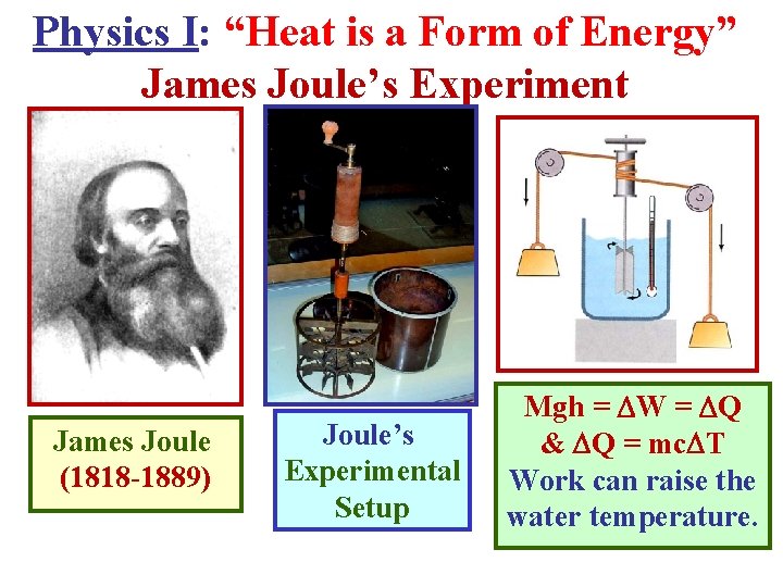 Physics I: “Heat is a Form of Energy” James Joule’s Experiment James Joule (1818