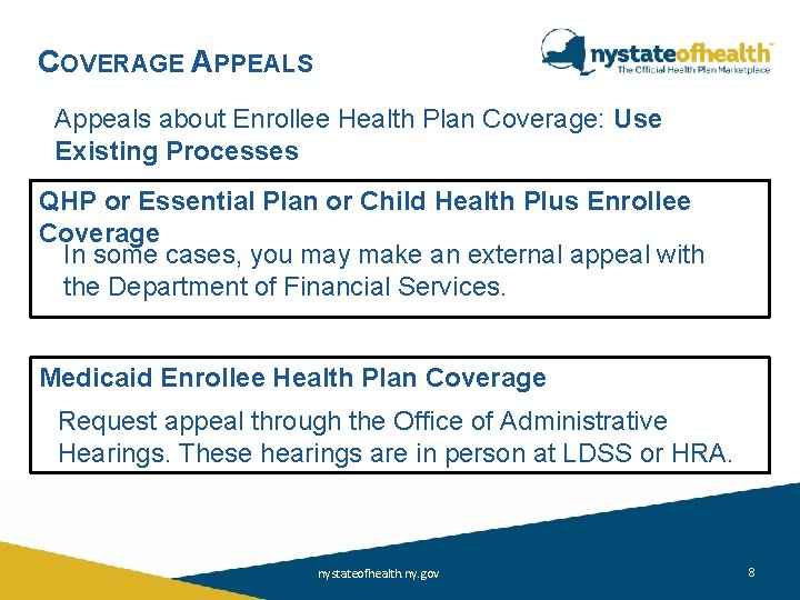COVERAGE APPEALS Appeals about Enrollee Health Plan Coverage: Use Existing Processes QHP or Essential COVERAGE APPEALS Appeals about Enrollee Health Plan Coverage: Use Existing Processes QHP or Essential