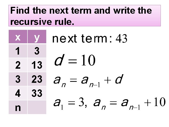 Find the next term and write the recursive rule. x y 1 3 2