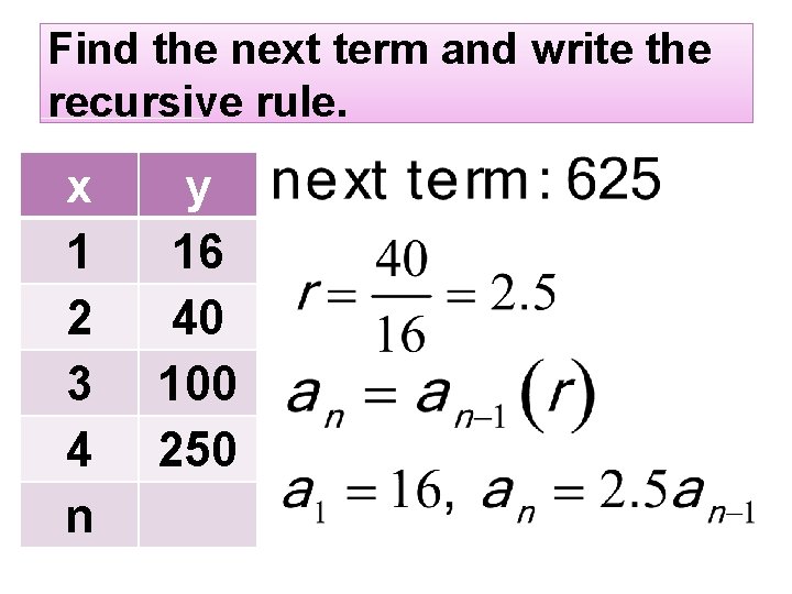 Find the next term and write the recursive rule. x 1 2 3 4