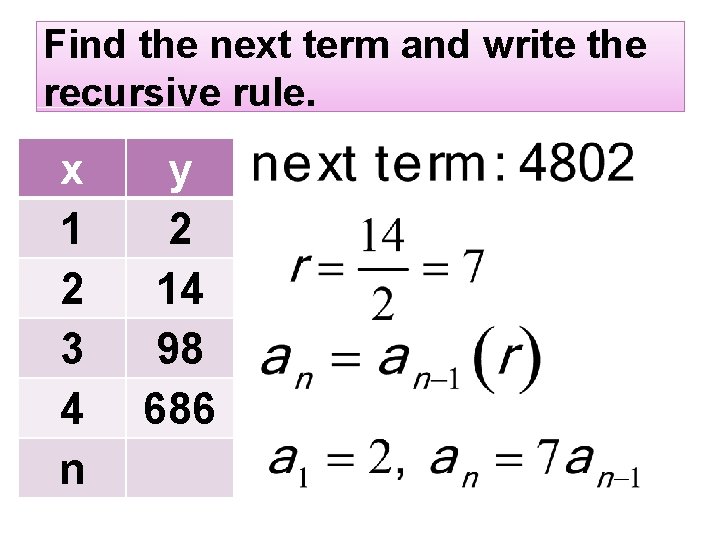 Find the next term and write the recursive rule. x 1 2 3 4