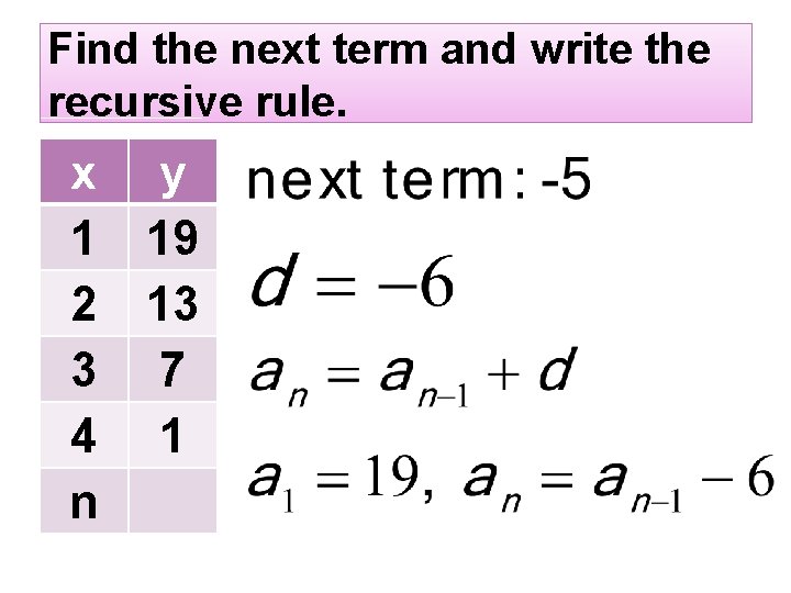 Find the next term and write the recursive rule. x y 1 19 2