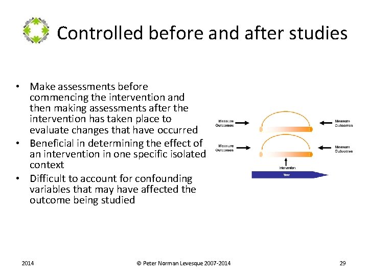 Controlled before and after studies • Make assessments before commencing the intervention and then