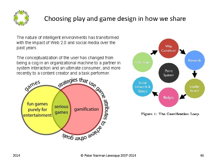  Choosing play and game design in how we share The nature of intelligent