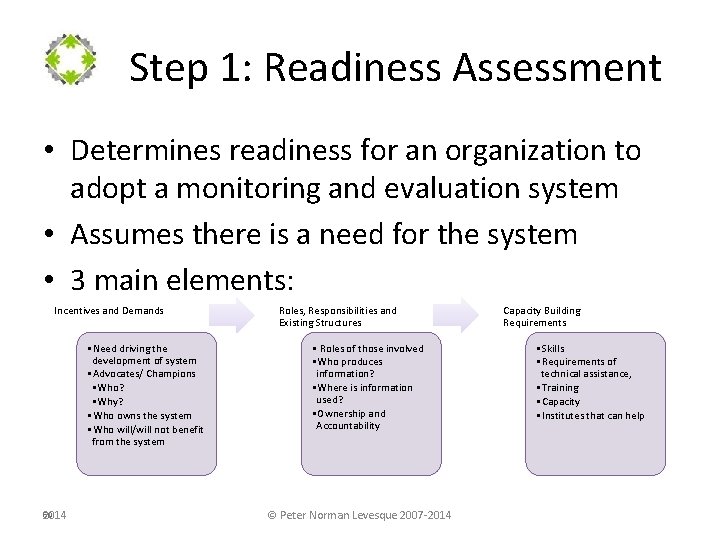 Step 1: Readiness Assessment • Determines readiness for an organization to adopt a monitoring