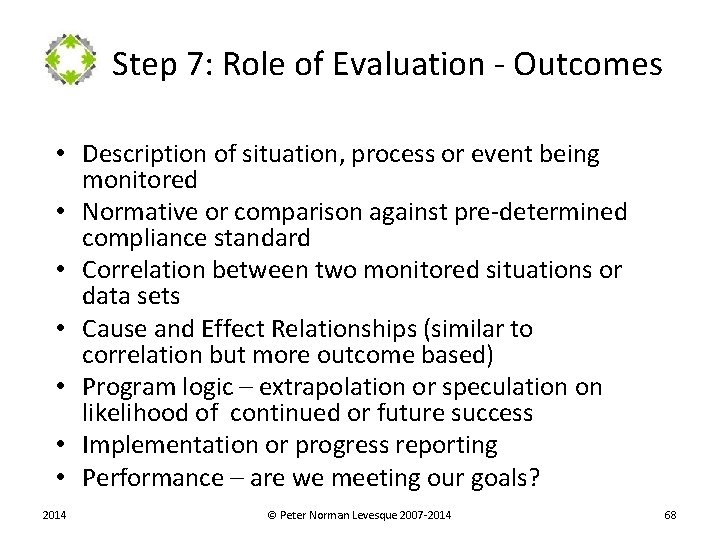 Step 7: Role of Evaluation - Outcomes • Description of situation, process or event