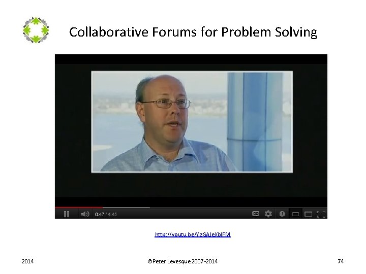 Collaborative Forums for Problem Solving http: //youtu. be/Yg. GAJe. Xb. IFM 2014 ©Peter Levesque