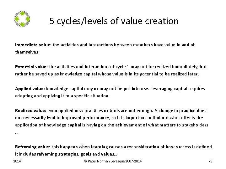  5 cycles/levels of value creation Immediate value: the activities and interactions between members
