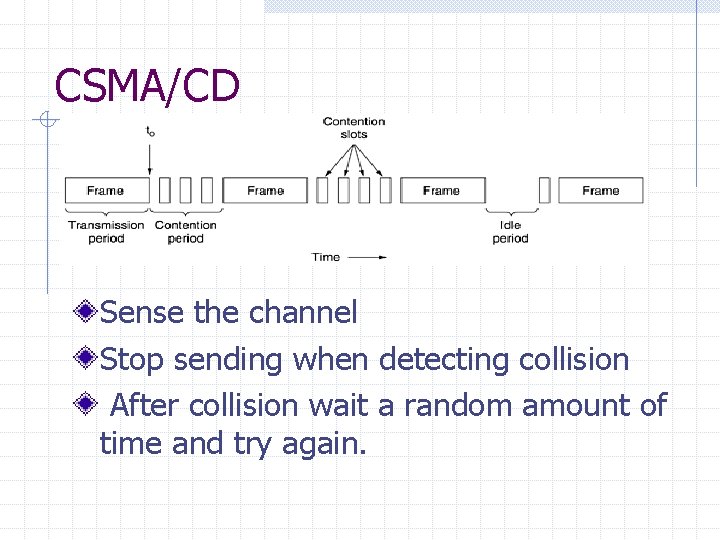 CSMA/CD Sense the channel Stop sending when detecting collision After collision wait a random