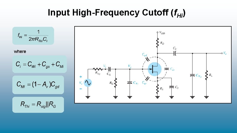 Input High-Frequency Cutoff (f. Hi) where 