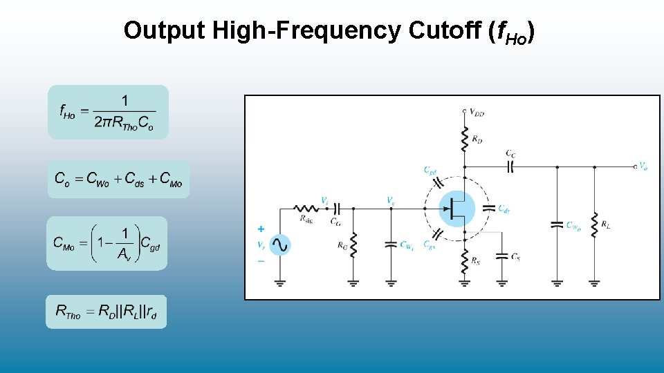 Output High-Frequency Cutoff (f. Ho) 