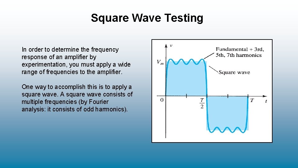 Square Wave Testing In order to determine the frequency response of an amplifier by