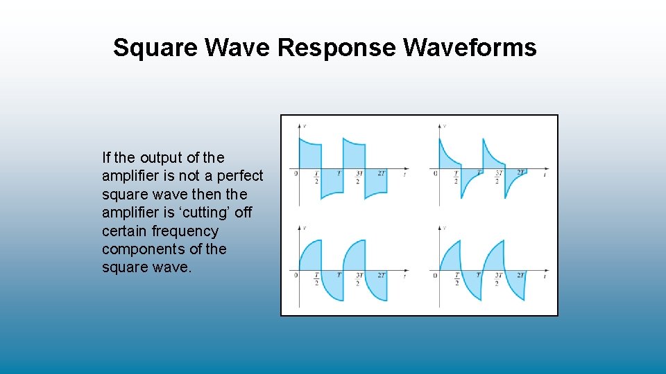 Square Wave Response Waveforms If the output of the amplifier is not a perfect