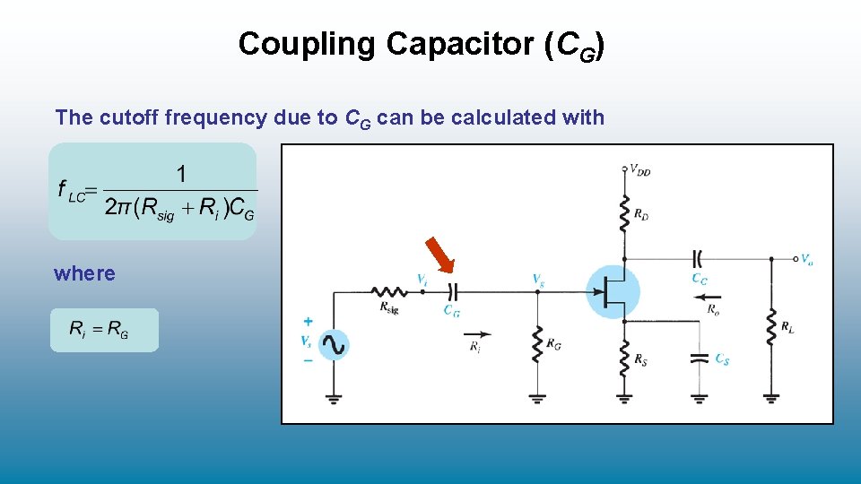 Coupling Capacitor (CG) The cutoff frequency due to CG can be calculated with where