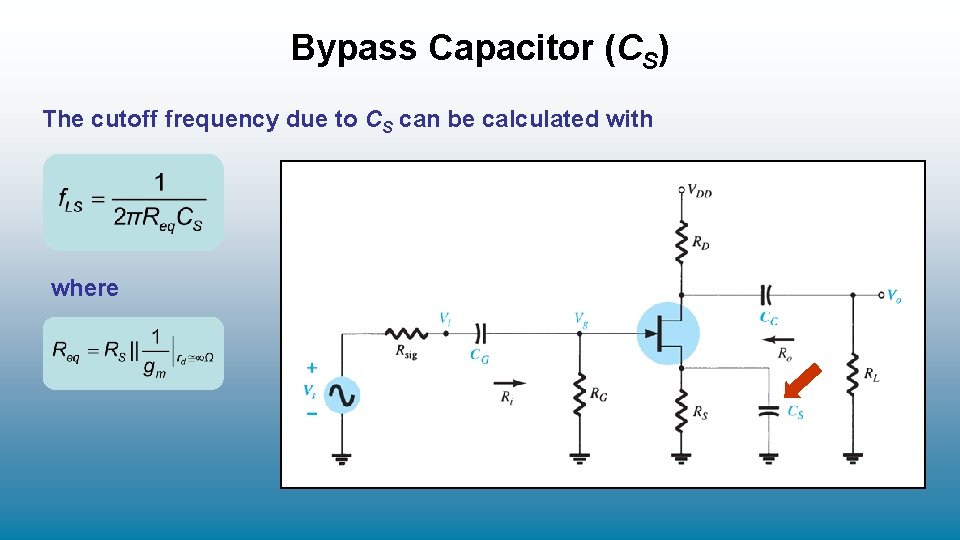 Bypass Capacitor (CS) The cutoff frequency due to CS can be calculated with where