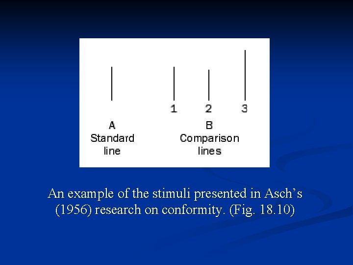 An example of the stimuli presented in Asch’s (1956) research on conformity. (Fig. 18.