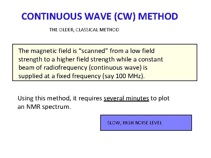 CONTINUOUS WAVE (CW) METHOD THE OLDER, CLASSICAL METHOD The magnetic field is “scanned” from