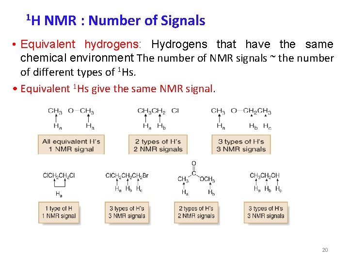 1 H NMR : Number of Signals • Equivalent hydrogens: Hydrogens that have the