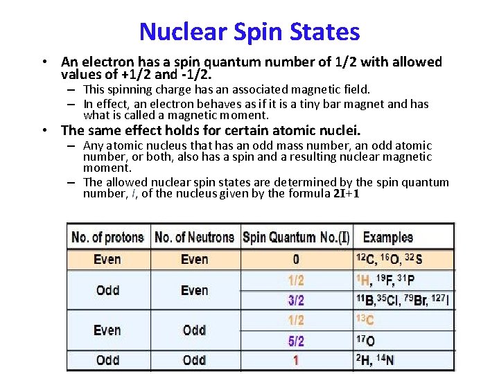 Nuclear Spin States • An electron has a spin quantum number of 1/2 with