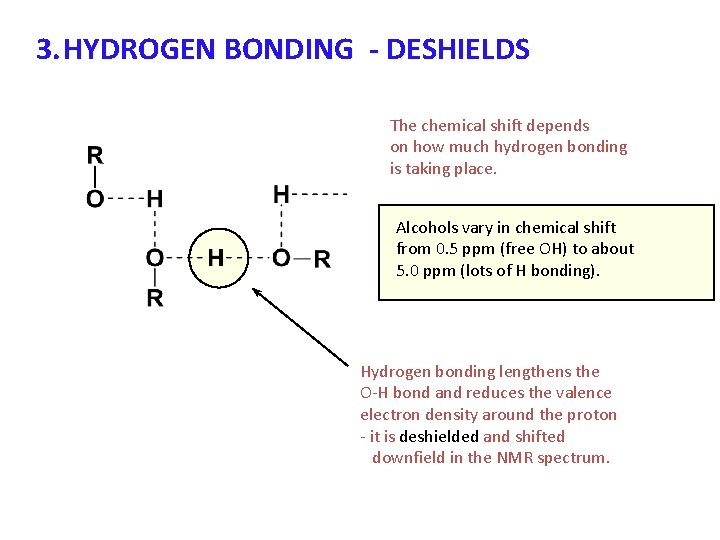 3. HYDROGEN BONDING - DESHIELDS The chemical shift depends on how much hydrogen bonding