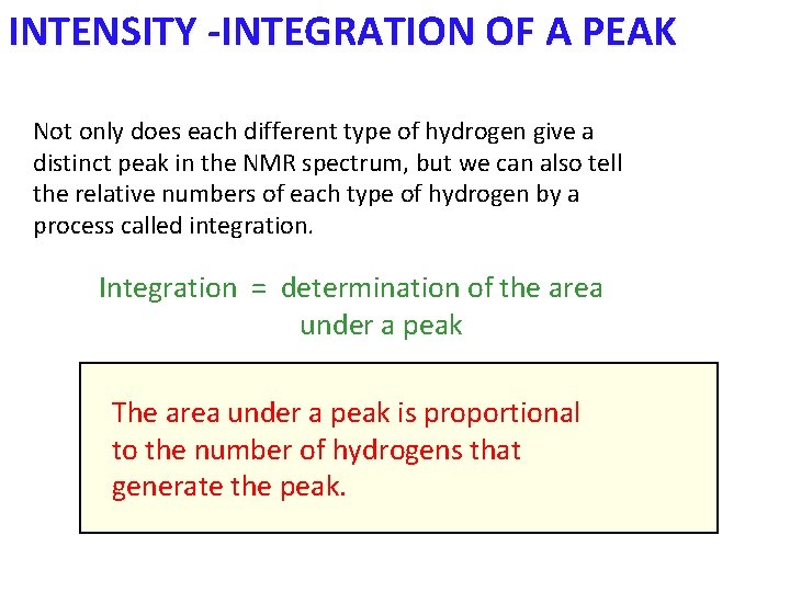 INTENSITY -INTEGRATION OF A PEAK Not only does each different type of hydrogen give
