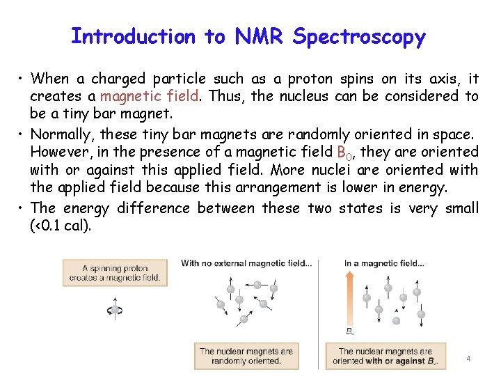 Introduction to NMR Spectroscopy • When a charged particle such as a proton spins