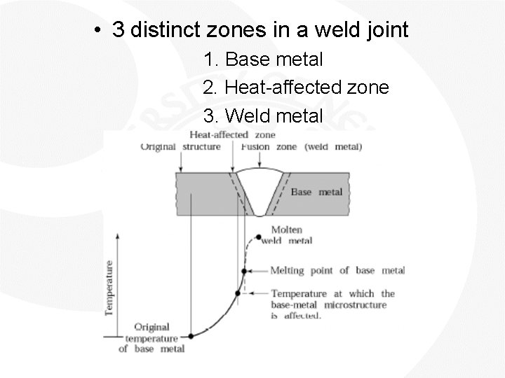  • 3 distinct zones in a weld joint 1. Base metal 2. Heat-affected