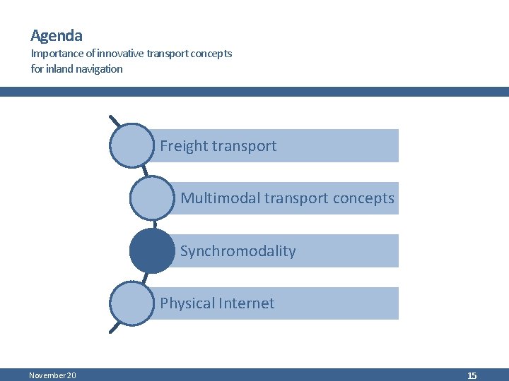 Agenda Importance of innovative transport concepts for inland navigation Freight transport Multimodal transport concepts