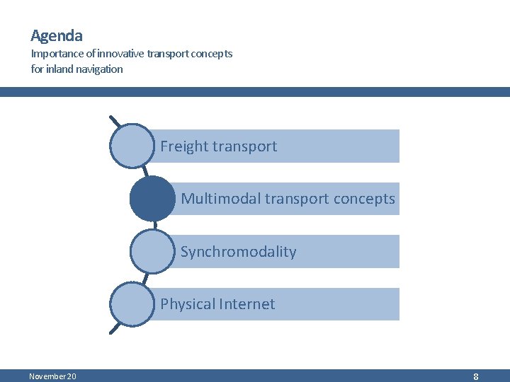 Agenda Importance of innovative transport concepts for inland navigation Freight transport Multimodal transport concepts