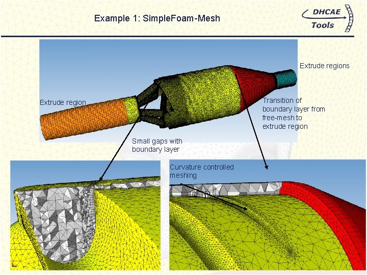 Example 1: Simple. Foam-Mesh Extrude regions Transition of boundary layer from free-mesh to extrude