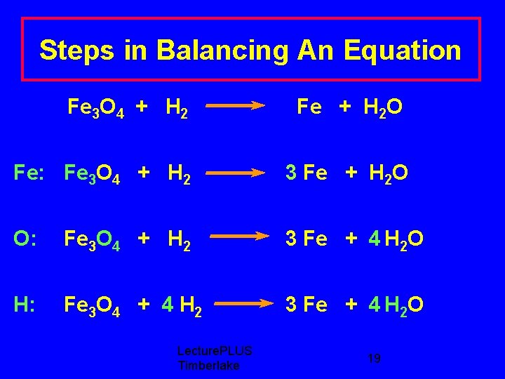 Steps in Balancing An Equation Fe 3 O 4 + H 2 Fe +