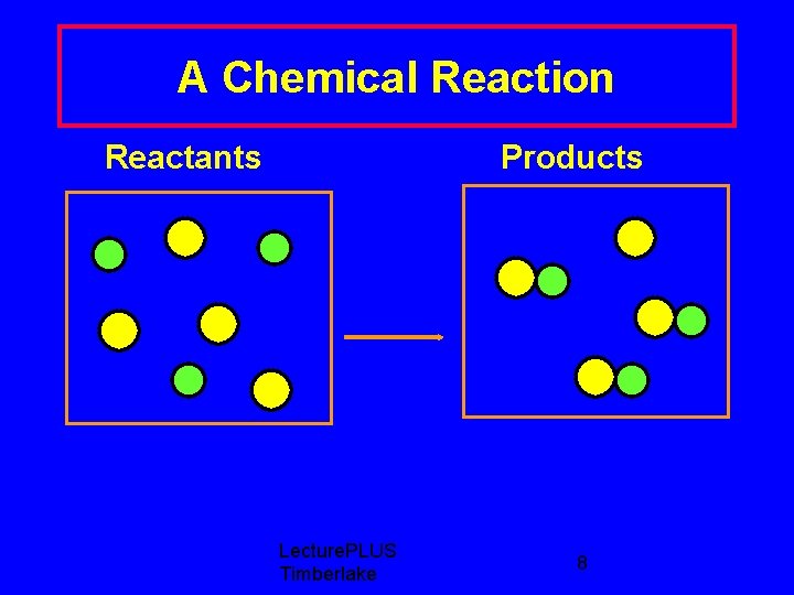 A Chemical Reaction Reactants Products Lecture. PLUS Timberlake 8 