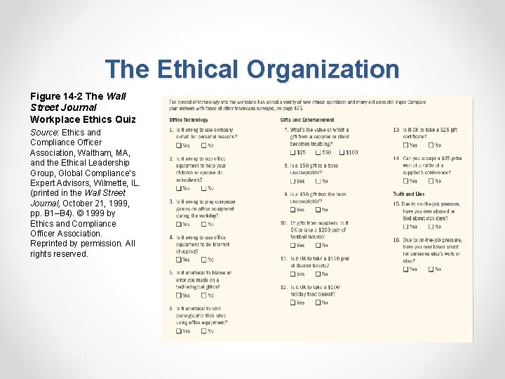 The Ethical Organization Figure 14 -2 The Wall Street Journal Workplace Ethics Quiz Source: