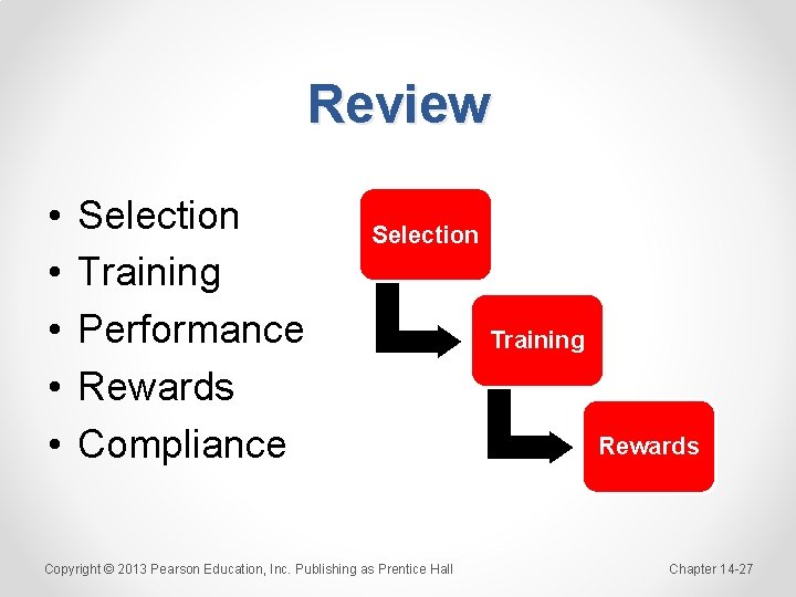 Review • • • Selection Training Performance Rewards Compliance Selection Copyright © 2013 Pearson