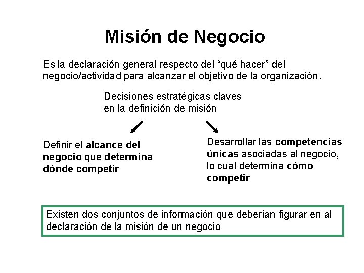 Misión de Negocio Es la declaración general respecto del “qué hacer” del negocio/actividad para