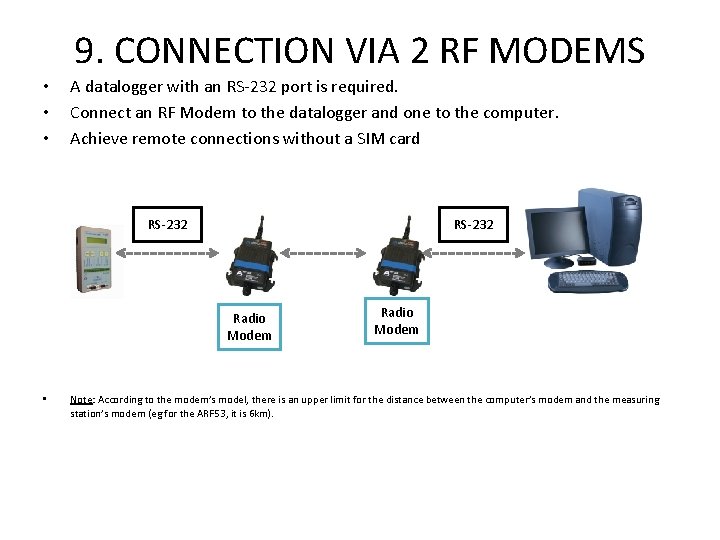 9. CONNECTION VIA 2 RF MODEMS • • • A datalogger with an RS-232