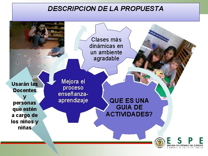 DESCRIPCION DE LA PROPUESTA Clases más dinámicas en un ambiente agradable Usarán las Docentes DESCRIPCION DE LA PROPUESTA Clases más dinámicas en un ambiente agradable Usarán las Docentes