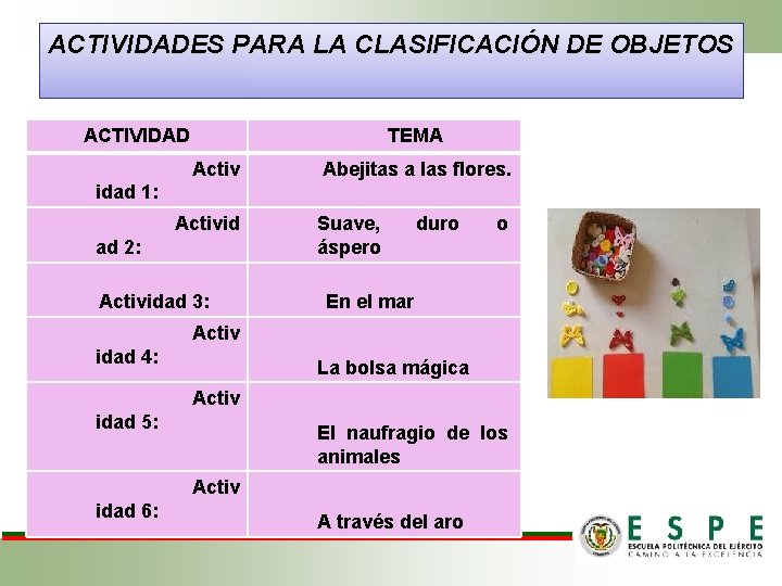 ACTIVIDADES PARA LA CLASIFICACIÓN DE OBJETOS ACTIVIDAD TEMA Activ idad 1: Abejitas a las ACTIVIDADES PARA LA CLASIFICACIÓN DE OBJETOS ACTIVIDAD TEMA Activ idad 1: Abejitas a las