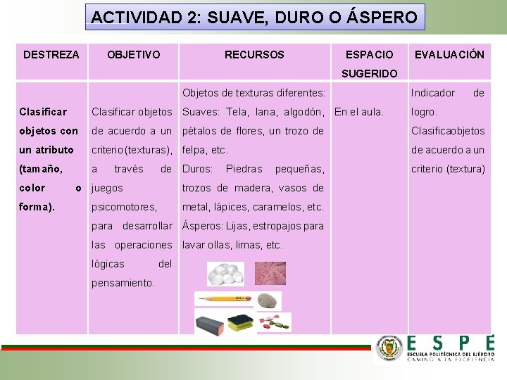 ACTIVIDAD 2: SUAVE, DURO O ÁSPERO DESTREZA OBJETIVO RECURSOS ESPACIO EVALUACIÓN SUGERIDO Objetos de ACTIVIDAD 2: SUAVE, DURO O ÁSPERO DESTREZA OBJETIVO RECURSOS ESPACIO EVALUACIÓN SUGERIDO Objetos de