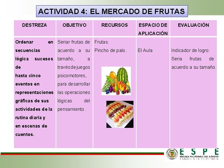 ACTIVIDAD 4: EL MERCADO DE FRUTAS DESTREZA OBJETIVO RECURSOS ESPACIO DE EVALUACIÓN APLICACIÓN Ordenar ACTIVIDAD 4: EL MERCADO DE FRUTAS DESTREZA OBJETIVO RECURSOS ESPACIO DE EVALUACIÓN APLICACIÓN Ordenar