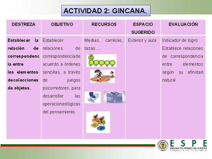 ACTIVIDAD 2: GINCANA. DESTREZA OBJETIVO RECURSOS ESPACIO EVALUACIÓN SUGERIDO Establecer la Establecer relación de ACTIVIDAD 2: GINCANA. DESTREZA OBJETIVO RECURSOS ESPACIO EVALUACIÓN SUGERIDO Establecer la Establecer relación de
