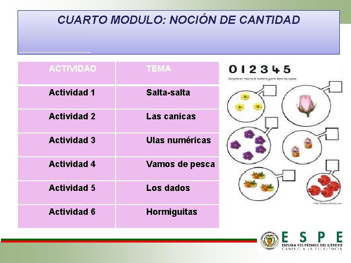 CUARTO MODULO: NOCIÓN DE CANTIDAD ACTIVIDAD TEMA Actividad 1 Salta-salta Actividad 2 Las canicas CUARTO MODULO: NOCIÓN DE CANTIDAD ACTIVIDAD TEMA Actividad 1 Salta-salta Actividad 2 Las canicas