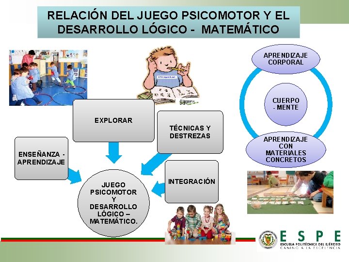 RELACIÓN DEL JUEGO PSICOMOTOR Y EL DESARROLLO LÓGICO - MATEMÁTICO APRENDIZAJE CORPORAL CUERPO - RELACIÓN DEL JUEGO PSICOMOTOR Y EL DESARROLLO LÓGICO - MATEMÁTICO APRENDIZAJE CORPORAL CUERPO -