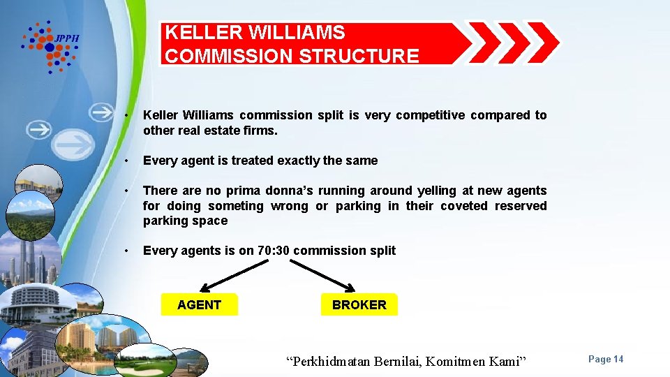 KELLER WILLIAMS COMMISSION STRUCTURE • Keller Williams commission split is very competitive compared to