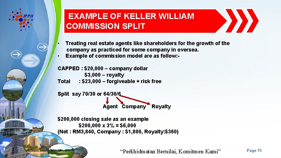 EXAMPLE OF KELLER WILLIAM COMMISSION SPLIT • • Treating real estate agents like shareholders