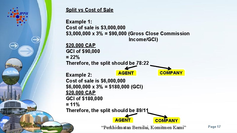 Split vs Cost of Sale Example 1: Cost of sale is $3, 000, 000