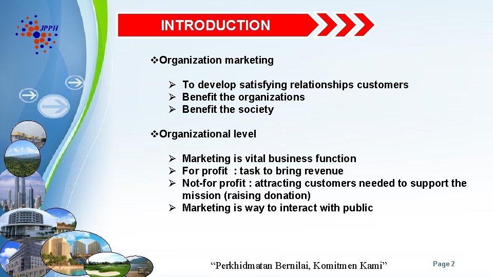 INTRODUCTION v. Organization marketing Ø To develop satisfying relationships customers Ø Benefit the organizations